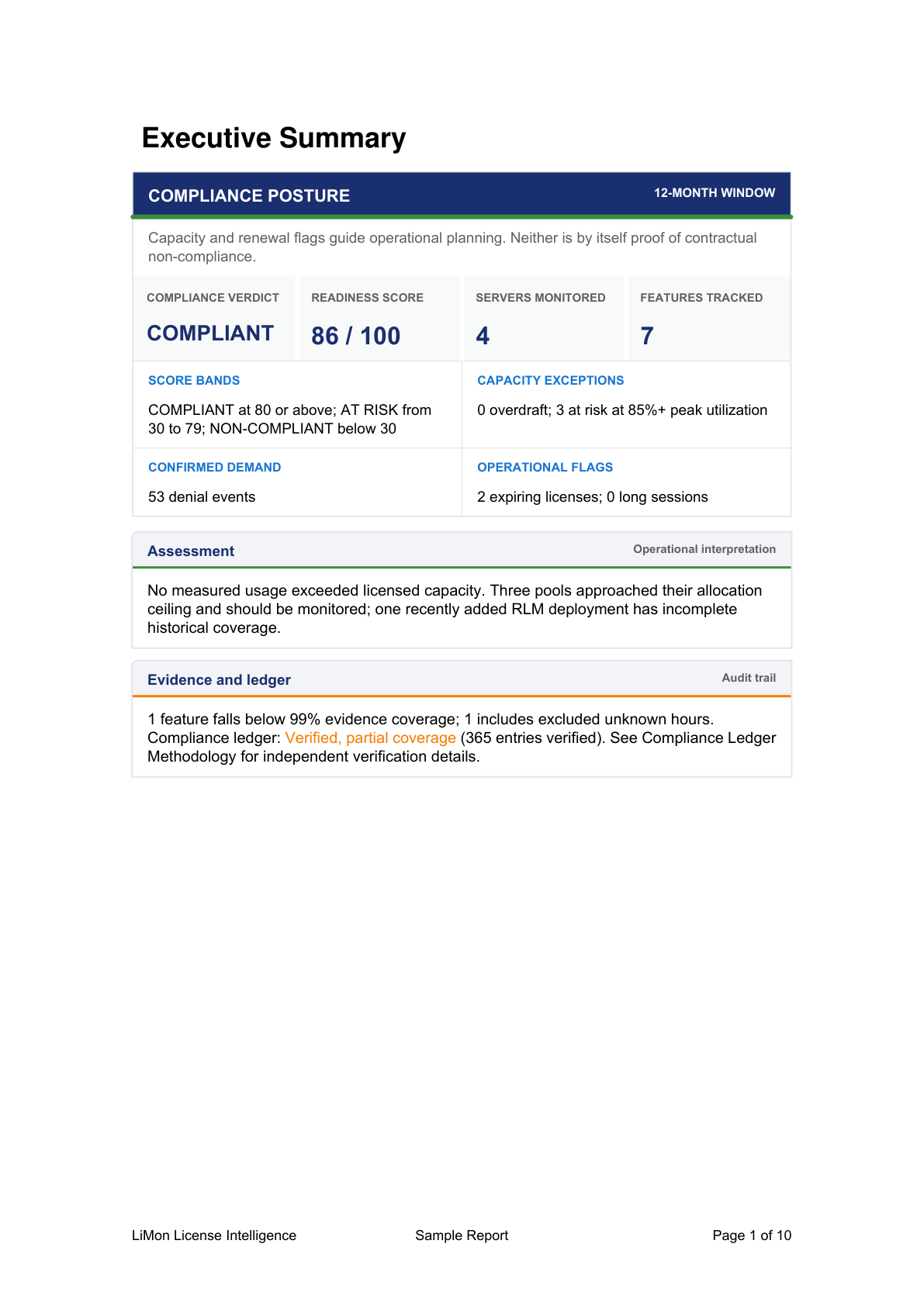 Audit Defense Report — sample page