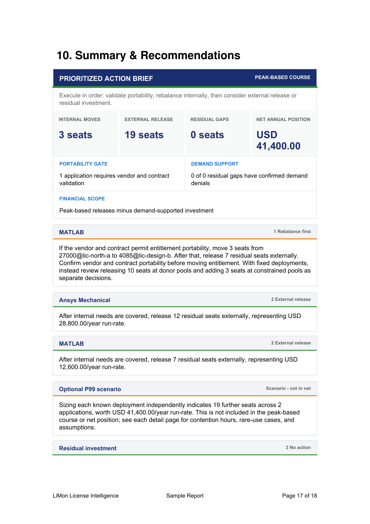Savings Report — sample page